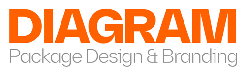 Дизайн упаковки, дизайн этикетки, потребительский брендинг - Студия Дмитрия Шемякина